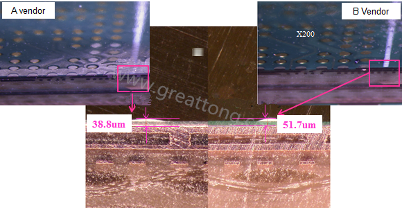 根據(jù)SMT代工廠的回覆，因?yàn)檫@片板子總共有兩家不同的供應(yīng)商，而實(shí)際量測(cè)這兩家供應(yīng)商的綠漆(solder mask)及絲印層(silkscreen)印刷后發(fā)現(xiàn)其厚度相差了27.1um，所以造成錫膏量的差異。
