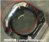 使用錫(Sn)鍍層的電源電感器(Power Inductors)，經(jīng)過推力測試后，其焊點還保留在零件的端點上，所以推力比較高。