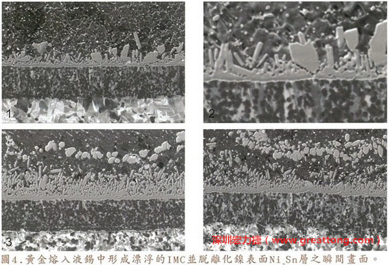 下面四張圖片為放大4500倍的SEM圖像，說明在回流焊爐熱量不足的情況下，黃金成份正要從鎳層分離融入焊錫之中的瞬間，當(dāng)零件遭受外力沖擊的時候就極有可能從這一整排AuSn、、AuSn2或AuSn4的IMC處裂開。