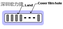 軟性電路板(FPCB)線路設(shè)計(jì)注意事項(xiàng)