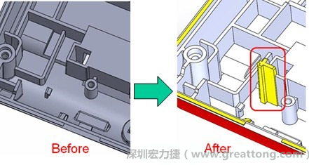 既然知道可能的問題出在電路板變形量過大，于是在電路板上黏貼應力計(Stress Gauge)然后先量測未改善前的應力數據。改善方法是在BGA的附近新增機溝肋柱(rib)來頂住電路板以降低電路板在落下時的變形量。