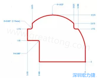 由于電路板中存在弧度和半徑，因此即使電路板外形并不復(fù)雜，重建時間也可能比預(yù)期時間要長