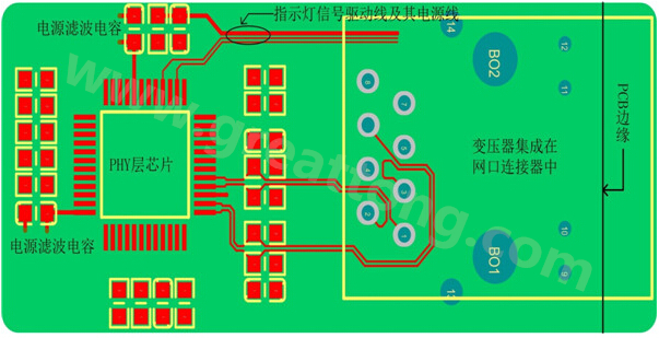 一體化連接器的網(wǎng)口PCB設(shè)計布局、布線參考圖-深圳宏力捷