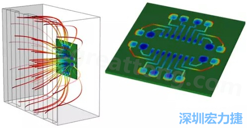 當(dāng)PCB板用于電子器件時，這種厚度變化可能是性能問題，甚至在最壞的情況下，引發(fā)器件故障的根源所在-深圳宏力捷