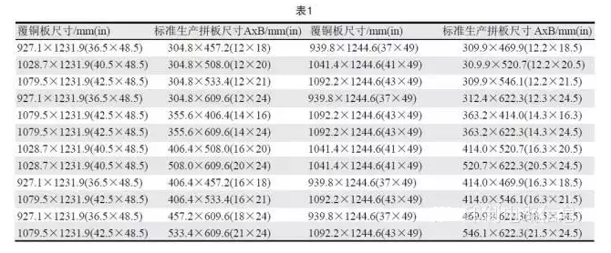 PCB用覆銅板尺寸是固定的，PCB生產(chǎn)拼板是由其裁剪而成，所以生產(chǎn)拼板通常具有標(biāo)準(zhǔn)尺寸A×B，如表1所示-深圳宏力捷