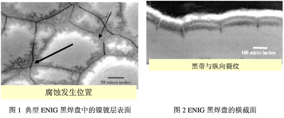 從橫截面的照片上可以看到有典型的縱向裂紋，是為黑鎳的典型特徵-深圳宏力捷
