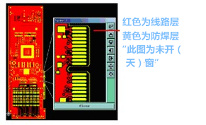 請(qǐng)問(wèn)金手指是否以“開(kāi)天窗”方式制作？-深圳宏力捷