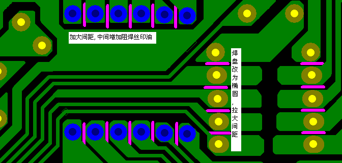 加大焊點(diǎn)間距，中間增加阻焊油。嚴(yán)格控制助焊劑質(zhì)量。