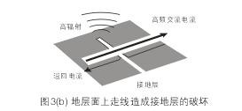 假設(shè)圖3(b)中的地層面是開關(guān)電源PCB上的接地層(Ground Plane)，設(shè)計人員應(yīng)該盡量避免在地層上放置任何功率或信號走線。