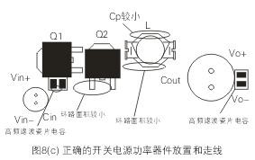 一個(gè)比較好的電源功率電路PCB走線(xiàn)