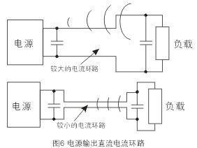 輸出電源走線(xiàn)必須像圖6中那樣靠得很近