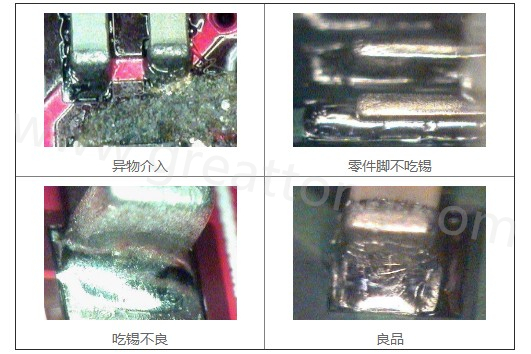 300X顯微鏡主要檢測這些PCBA加工問題：異物介入、零件腳不吃錫、 吃錫不良。