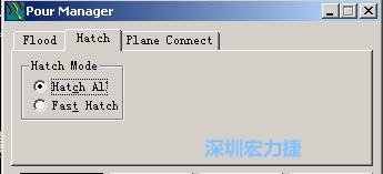 點(diǎn)擊工具欄File→Tools→Pour Manager調(diào)出下圖的覆銅菜單選擇Hatch，Hatch Mode則選Hatch All，按Start進(jìn)行覆銅