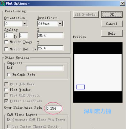 轉(zhuǎn)阻焊時(shí)還需在Customize Document欄點(diǎn)擊Option，在彈出的Plot Options-窗口中設(shè)置阻焊放大值