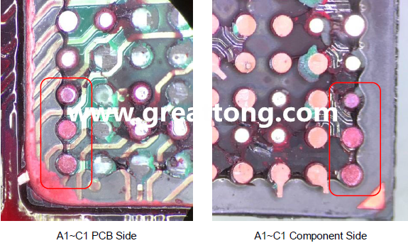 PCBA大講堂：如何分析BGA紅墨水測試報告？