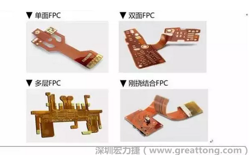 采用FPC 柔性板可大大縮小電子產(chǎn)品的體積，可滿足電子產(chǎn)品向高密度、小型化、高可靠方向發(fā)展的需求，因此近年來幾乎所有高科技電子產(chǎn)品都大量采用FPC產(chǎn)品，如智能手機(jī)，平板電腦，可穿戴設(shè)備，智能汽車，醫(yī)療監(jiān)護(hù)設(shè)備，液晶顯示，VR/AR等。