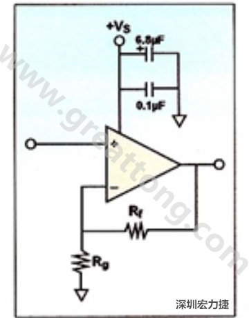 一個(gè)單電源放大器示例。如果使用雙電源放大器，則只需在其它電源上增加相同的旁路電容即可。