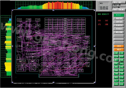 目前PCB上元件密度很高，為保證系統(tǒng)能正常工作需要進(jìn)行熱量分析