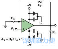 圖3. 典型的運(yùn)算放大器電路，(a)原設(shè)計圖 