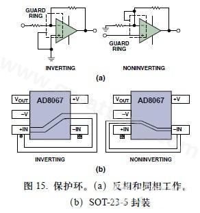 圖15. 保護環(huán)。(a)反相和同相工作。(b)SOT-23-5封裝