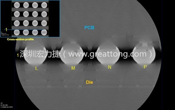 下圖為使用【3D X-Ray CT】掃描BGA封裝后指定觀察的側(cè)面錫球品質(zhì)結(jié)果。