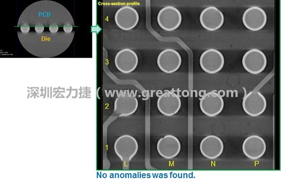 下圖為使用【3D X-Ray CT】掃描BGA封裝后指定觀察PCB面的錫球品質(zhì)結(jié)果。