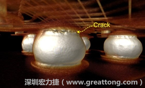 下圖為其他案例有錫球破裂(Crack)使用CT掃描后所呈現(xiàn)出來的樣貌。 