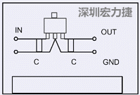 圖3：降壓電路的PCB設(shè)計(jì)示例。