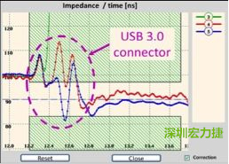 具有開放電路(3)和兩個(gè)不同USB 3.0線纜(4和5)的USB 3.0配接器反射圖。