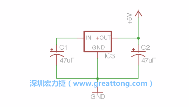 使用「新增（Add）」工具，選擇RBBB → Regulator，把Regulator元件放在畫面左上角的象限上，再使用新增工具來配置兩個Electrolytic_Caps元件、GND元件和+5V的信號供應(yīng)元件（RBBB → Supply），如圖所示。