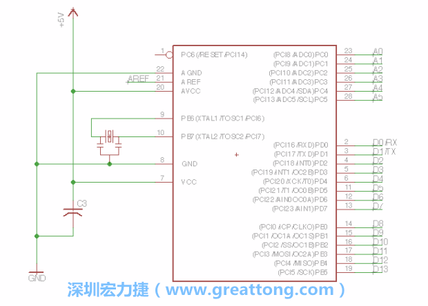 EAGLE的群組移動功能并沒有像現(xiàn)在大部分的繪圖軟件那樣方便，如果你需要一次移動很多個元件，你需要先使用「變焦（Zoom）」工具來調(diào)整畫面大小，使用「群組（Group）」工具用Ctrl鍵+滑鼠左鍵點擊或框取你想要移動的元件，使用移動（Move）工具在你選擇的元件上按右鍵，在跳出的選項清單中選取移動群組（Move Group）即可。