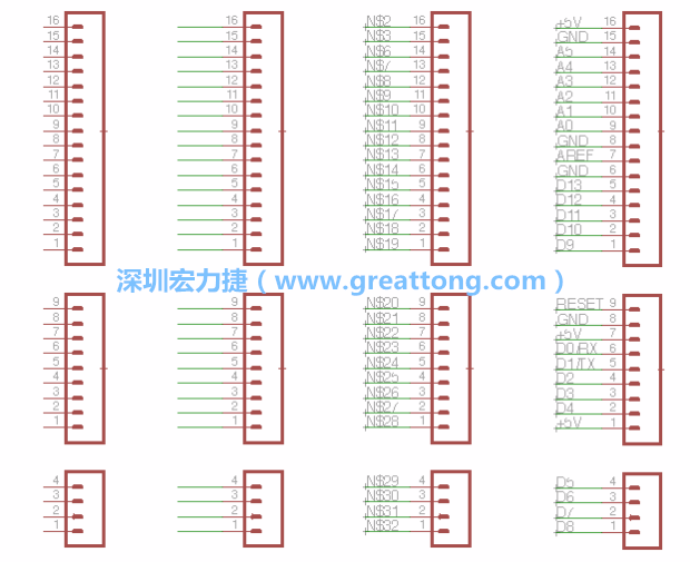 3.5.    你會發(fā)現(xiàn)EAGLE會給每條信號線都內(nèi)建一個標簽，例如：N$2?，F(xiàn)在請使用「命名（Name）」工具來為這些信號線重新命名，并使它們符合ATmega的針腳名稱。