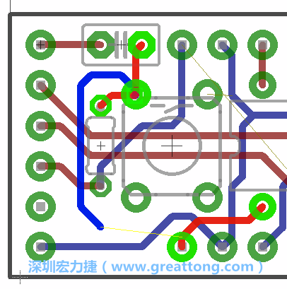 最后，你會在板的背面新增一個接地面（ground plane），如圖7.2所示。