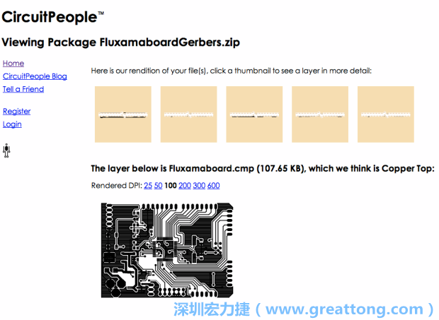 預(yù)覽Gerber格式中最簡單的方式是使用來自Circuit People的免費(fèi)線上工具。