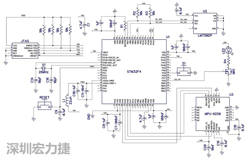 圖 1. STM32F4微控制器的電路圖。