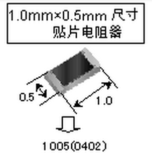 PCBA大講堂：貼片阻容件規(guī)格精度命名詳解