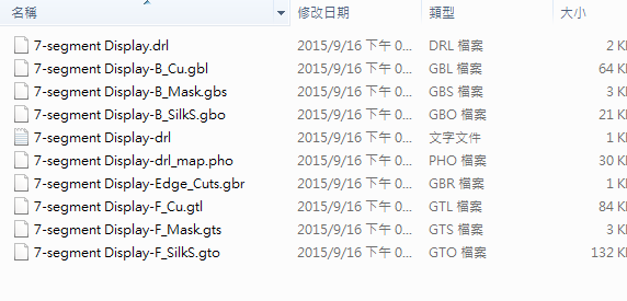 所謂Gerber檔，其實(shí)是包含一群檔案 (如下圖所示)，如包含正反面銅箔層 F.Cu B.Cu.，正反面文字面 F.Silkscreen ，B.Silkscreen，防焊層 SolderMask、板邊裁切Edge.Cuts 等。