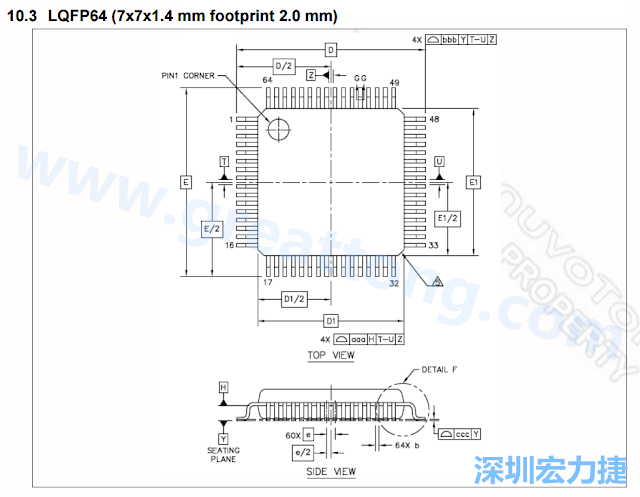 footprint 主要的設(shè)計就是要知道板框及Pad的尺寸， 如下圖所示，你會一直看到 dimension in inch/mm 之類的字眼。