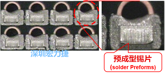  「預(yù)成型錫片(Solder preforms)」是一種擠壓成型的小錫片，可以在PCBA貼片加工時(shí)用來局部增加錫膏印刷量，幫助因?yàn)槭褂娩摪逵∷⒍芟薜腻a膏量，用來改善焊錫的品質(zhì)。