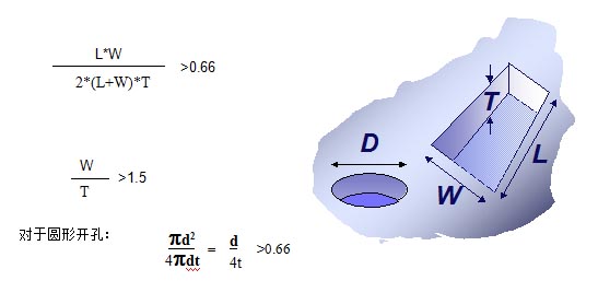 對(duì)于普通的激光鋼網(wǎng)印刷，鋼網(wǎng)開孔面積比率有如下要求