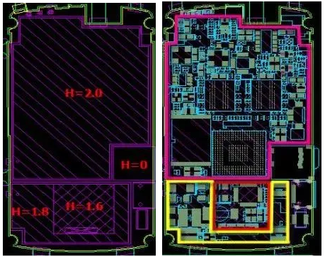 PCB設(shè)計(jì)布局秘籍